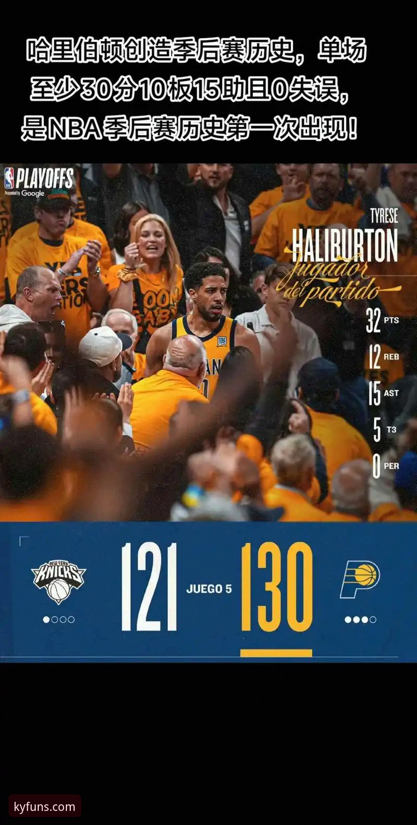 NBA季后赛大胜背后：如何通过开云体育平台完整回顾尼克斯队史级表现
